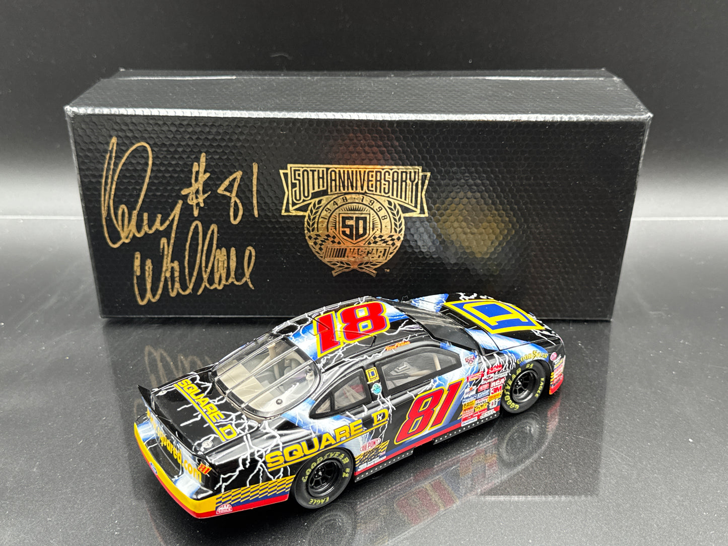 Kenny Wallace #81 Square D Elite Autographed Box